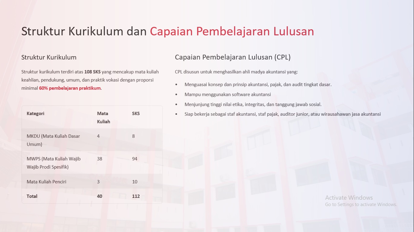 Struktur Organisasi Universitas Prof Dr Hafiz